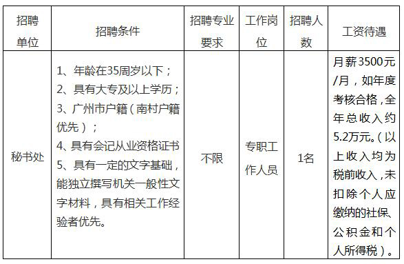 2019年番禺各镇gdp_番禺各镇地图